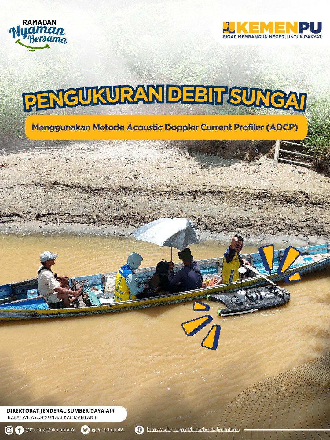 Pengukuran Debit Menggunakan ADCP